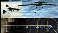 Türk Savunma Sanayiinden Küresel Atılım: Skydagger ABD Yolunda