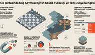 F-35 Parçalarının Hong Kong'a Yönlendirilmesi Tartışma Yarattı